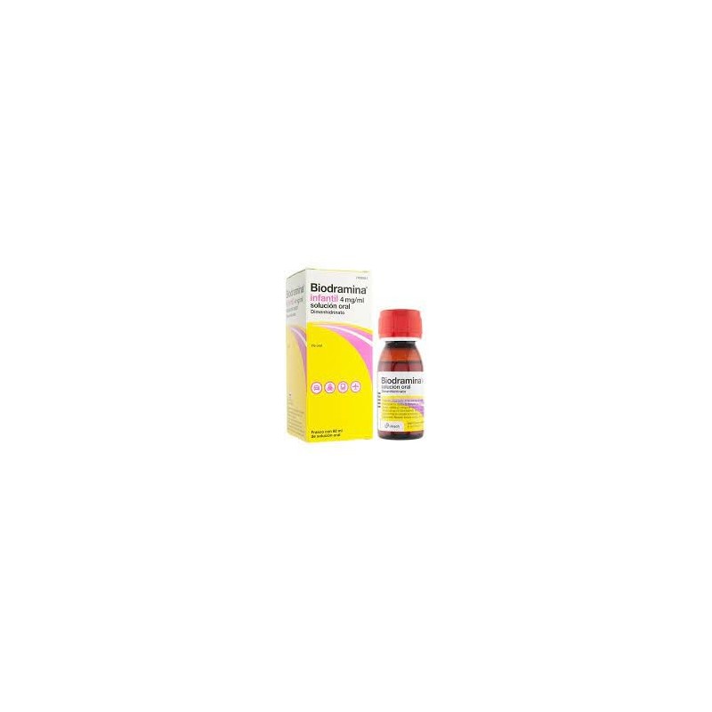 Biodramina infantil 4mg/ml solución oral 60ml | Farmacia Tuset